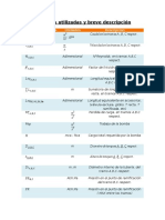 Variables Utilizadas y Breve Descripción