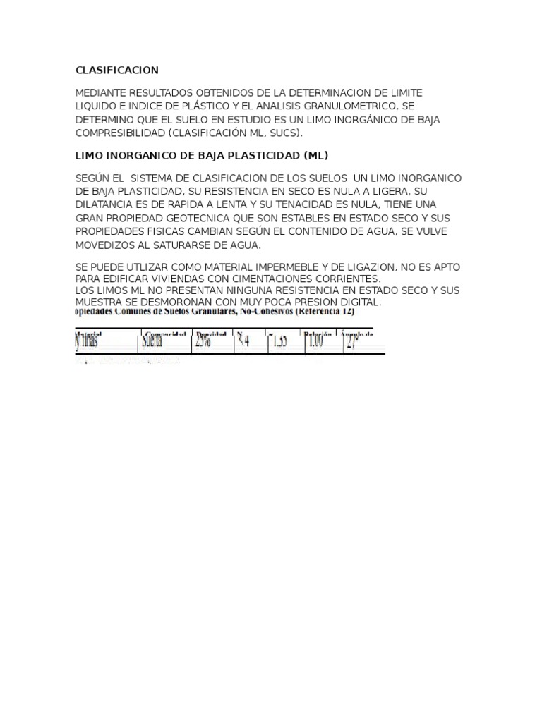 Clasificación de Limos Inorgánicos ML | PDF | Química | Ciencias fisicas