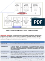 5th Aug 2016 3rd Lecture.pdf