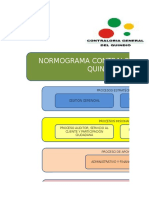 Normograma Institucional