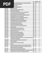 Pfi Estandard PDF