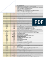 tabela prazos novo cpc.pdf