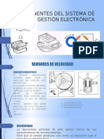 Componentes Del Sistema de Gestión Electrónica