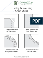 Clipping and Notching Cheat Sheet PDF