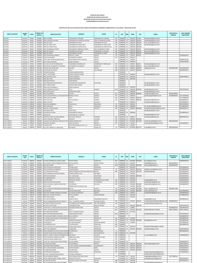 ✸ casamento Isabela \u0026 Gabriele um filme em Super8 ↯ ficha técnica captação  + edição + color por Henfil 𓁹 trilhas: ⊚ \, image size:768x1024