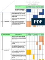 Pemetaan KD - 4 Semester I Kurikulum 2013