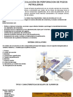 2.3 Sistema de Circulacion