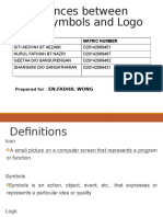 Diffrerences Between Icons, Symbols and Logo: Group Members Matric Number