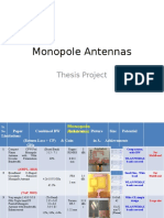 Monopole Antennas: Thesis Project
