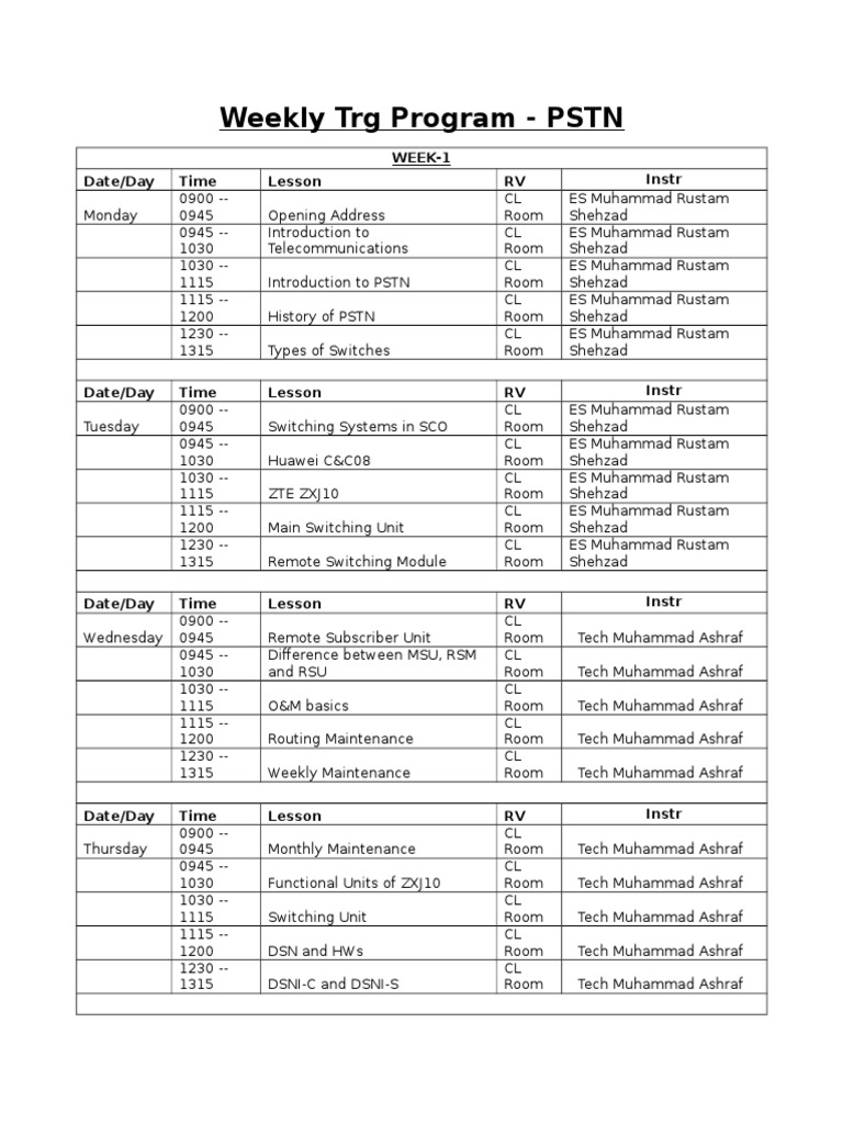 Weekly PSTN Training Program | PDF | Electrical Engineering | Data ...