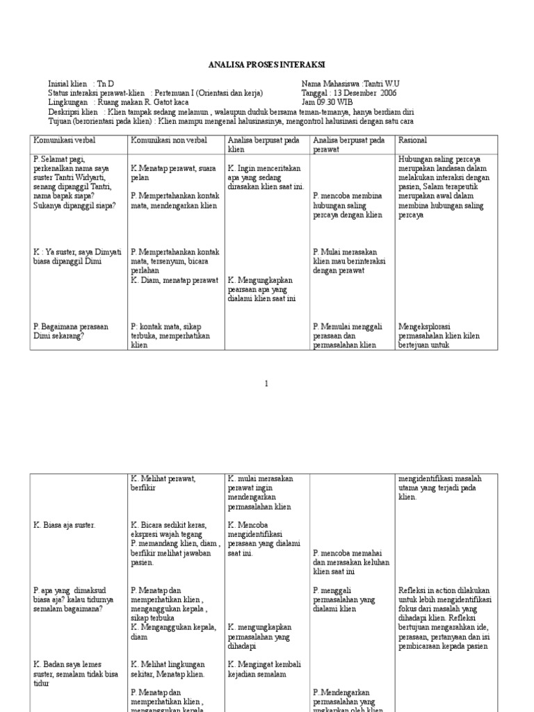 Contoh Api | PDF