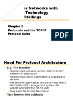 Computer Networks Protocols and TCP/IP Protocol Suite