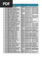 Daily Saf Encoded Monitoring Updated