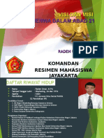 Sejarah Menwa Indonesia Skomen