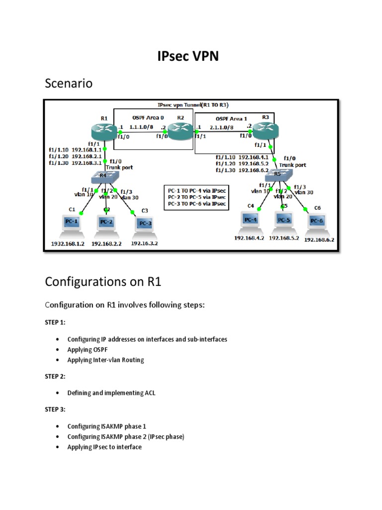 IPsec VPN | PDF | Data Transmission | Computer Architecture