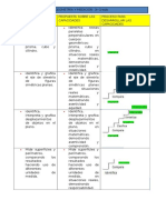 Capacidades Según El Dcn