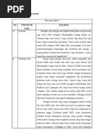 Download Contoh Teks Tanggapan Kritis DAN ULASAN by Joebaili Muhammad SN325139670 doc pdf