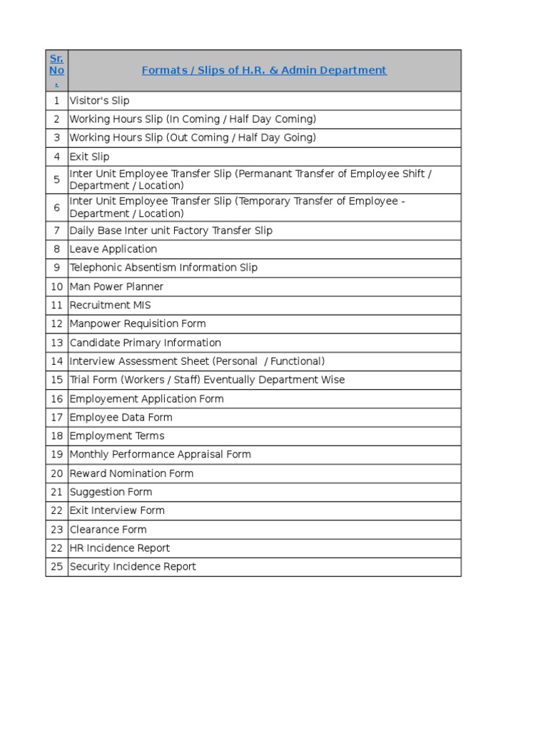 H.R. & Admin Slip Formats Overview | PDF
