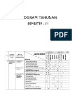 Program Tahunan