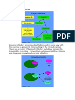 Inhibitors of the Enzyme