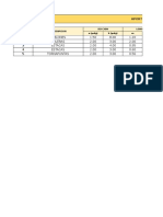 2-Aporte Unitario de Encofrados (Tarea)