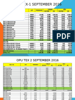 Opu Tex-1 September 2016