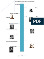 Científicos Más Sobresalientes de La Física Modern1