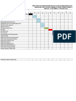 Gantt Chart Kelompok I