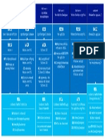 Microsoft Certification Paths (MTA)