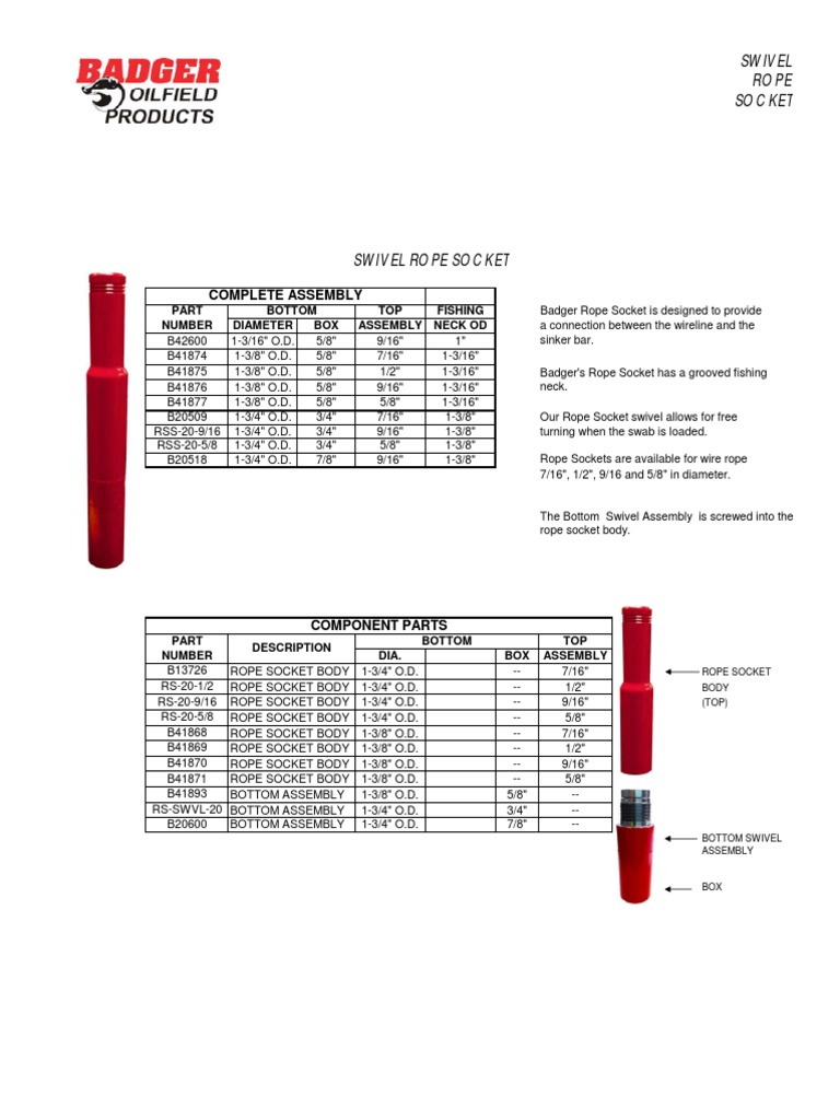 Swivel Rope Socket Assembly Parts Guide | PDF