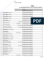 16-05!20!01!09!49I.P.J. Teleorman - Incadrare Directa