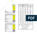 Calculos Motores