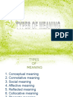 Types of Meaning