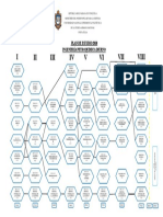 PENSUMPetroquimica.pdf