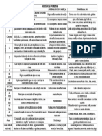 Tabela 1 Ano Substanciasnutritivas Aqdaptada102(1)
