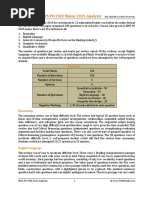 IBPS PO CWE Mains 2015 Analysis