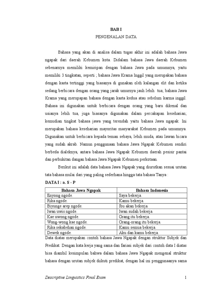 Analisis Bahasa Jawa Ngapak Kebumen | PDF