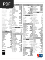 Microsoft Word 2003 Keyboard Shortcuts: Text Formatting Inserting Merging