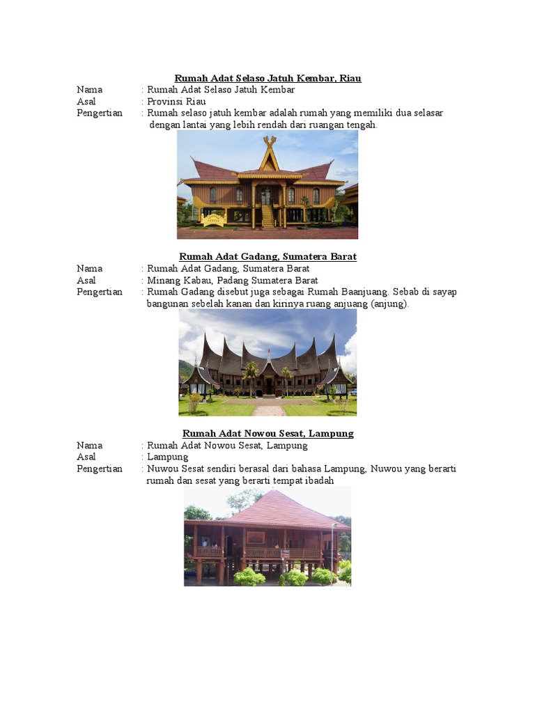 560+ Gambar Rumah Adat Nama Dan Asal Terbaru
