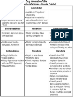 Module2 General AnesthesiaBarbiturate Thiopental