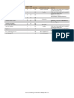 Aos Matched Play Points