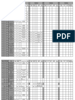 Pre-Requisite Updated On 8th Jan 2016