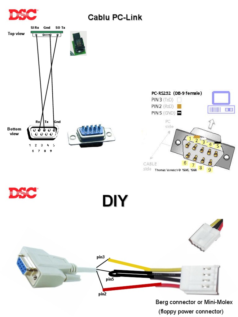 DSC Cablu PCLink Rev1 PDF
