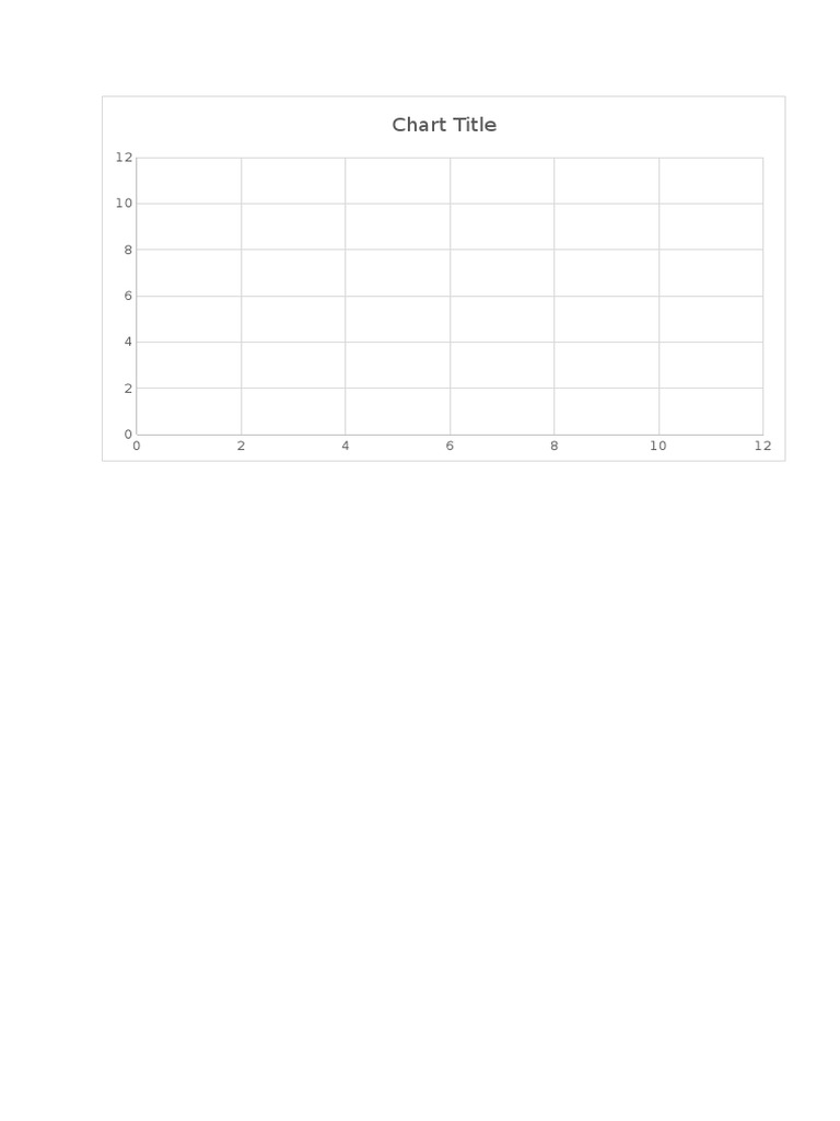 Scatter Plot | PDF