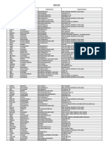 Final Name List 10.12.2013 PDF