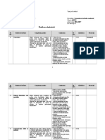 Planificare Calendaristica AMF