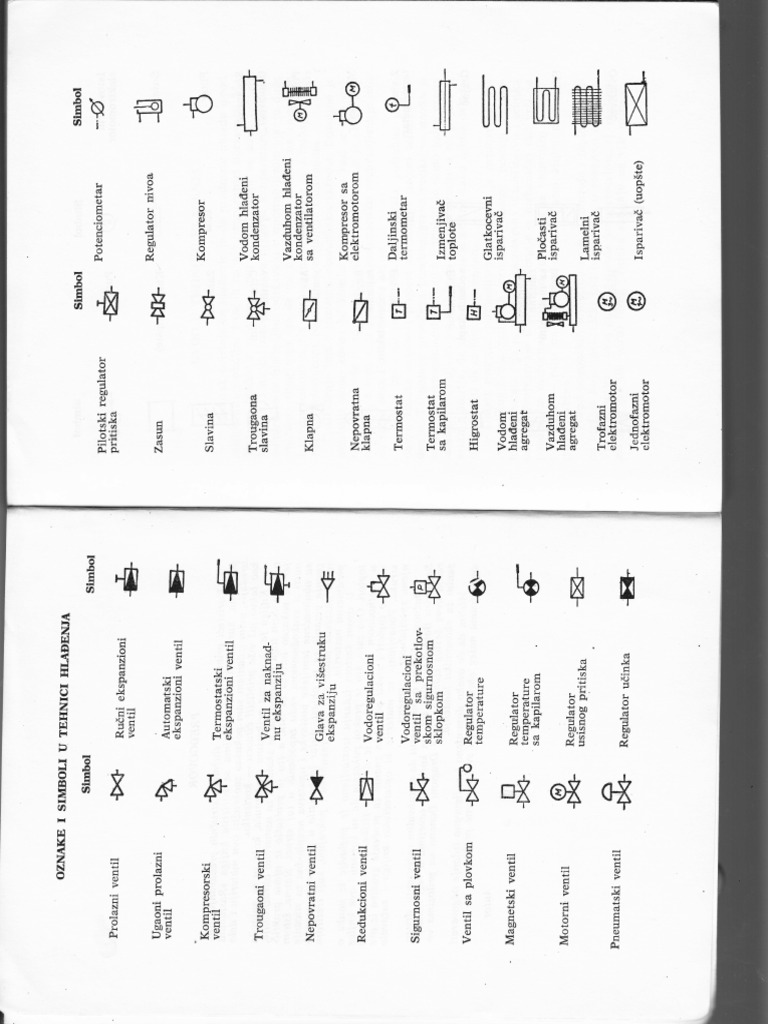 Simboli U Rashladnoj Tehnici PDF | PDF