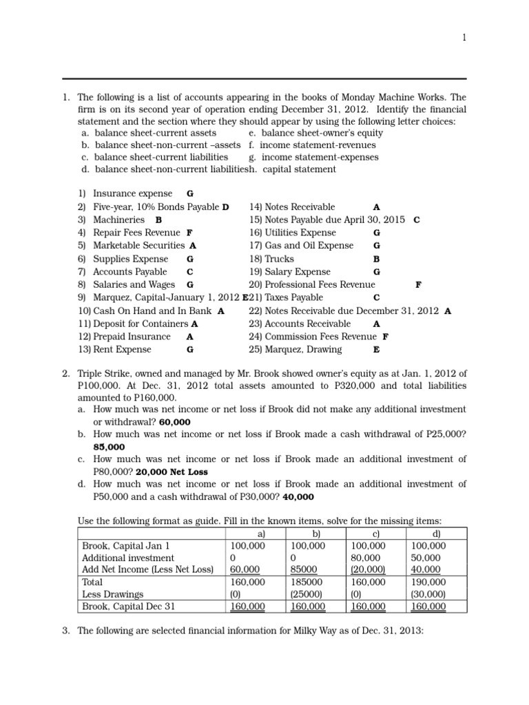 Accounting With Answers | PDF | Expense | Balance Sheet