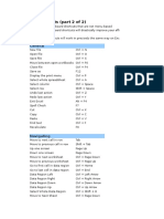 Excel Shortcuts Compilation