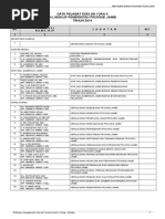 Download DATA PEJABAT STRUKTURAL DI LINGKUP PEMERINTAH PROVINSI JAMBI NAMA  JABATAN - JULI 2014doc by Muhammad Thoriq SN325229330 doc pdf